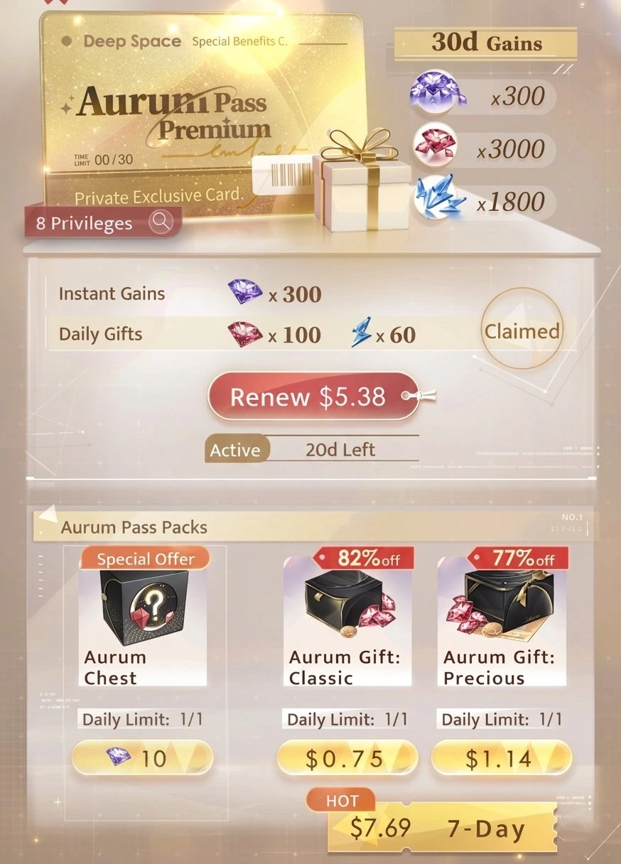 Aurum Chest